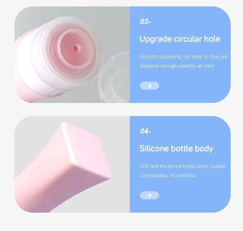 Food Grade Silicone Botting Bottle Set