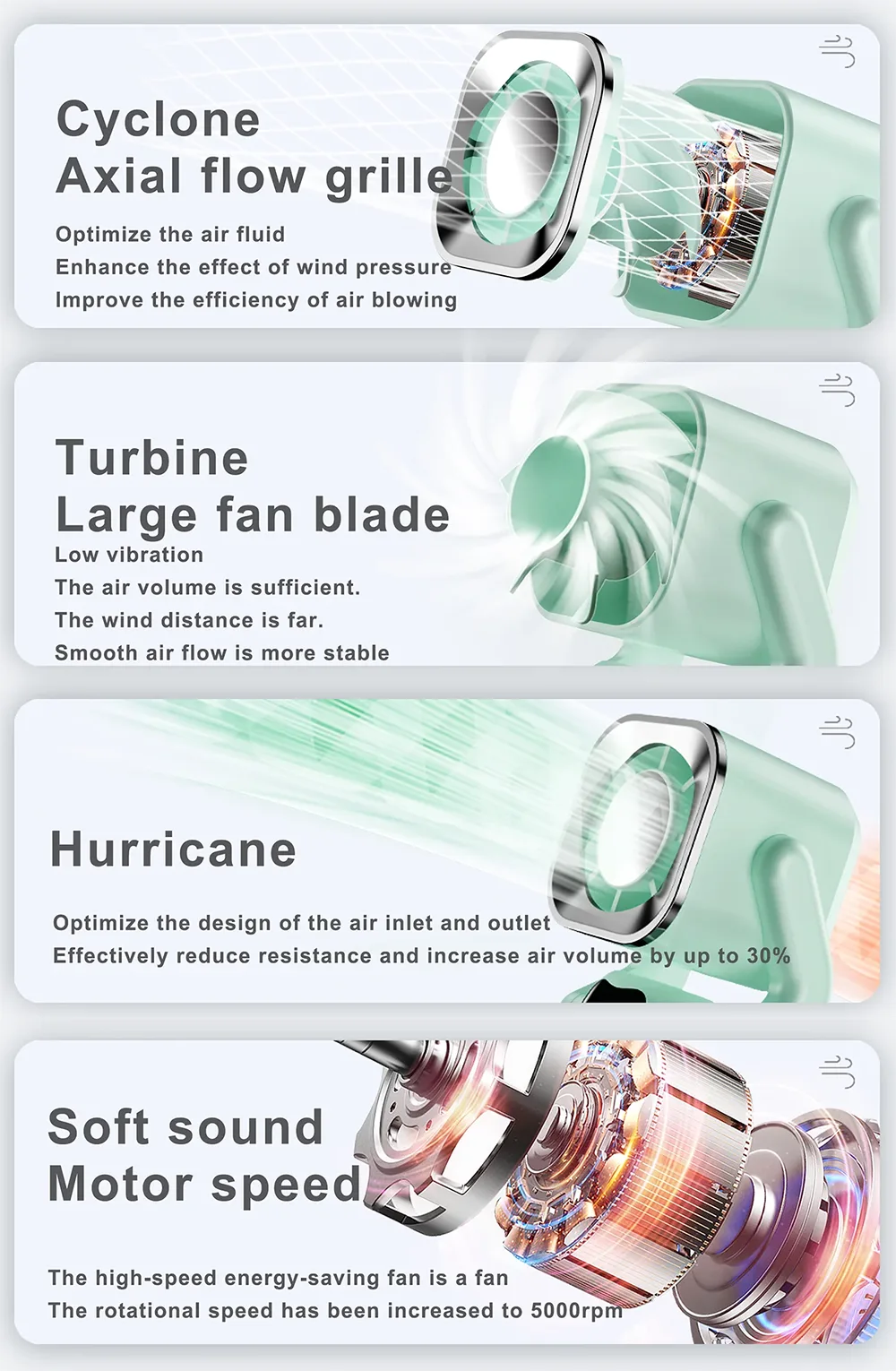 Square Portable Fan